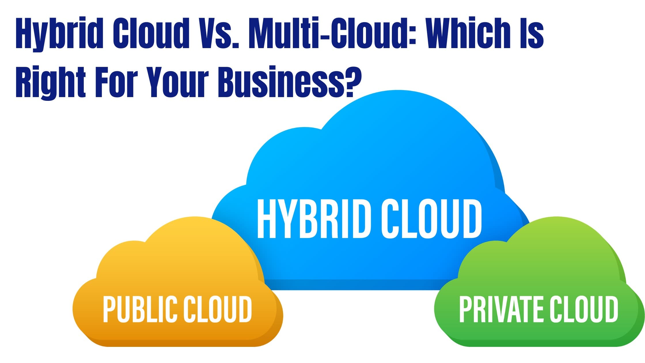 Hybrid Cloud Vs. Multi-Cloud: Which Is Right For Your Business?