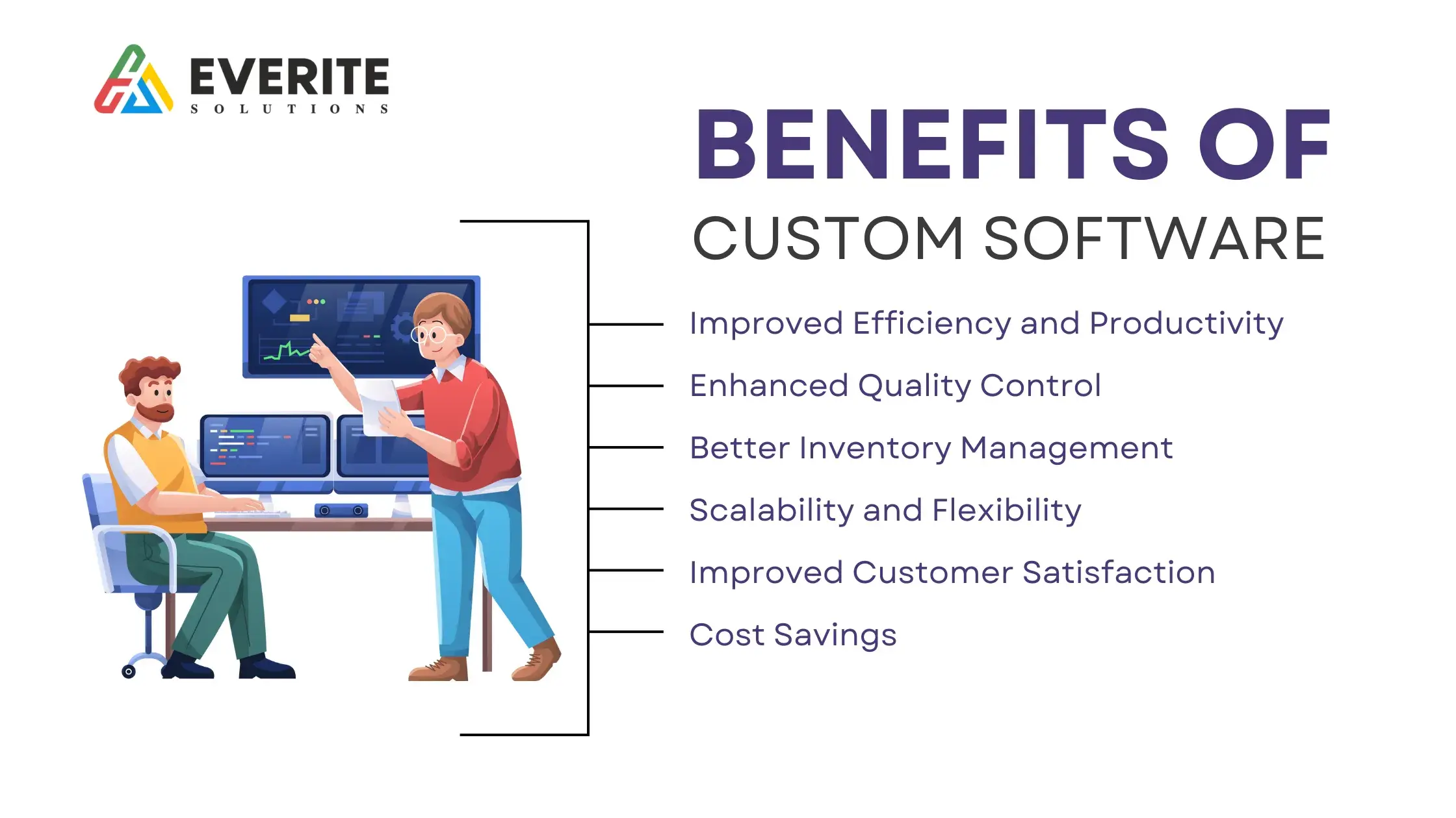 benefits of custom software everite solutions (1)