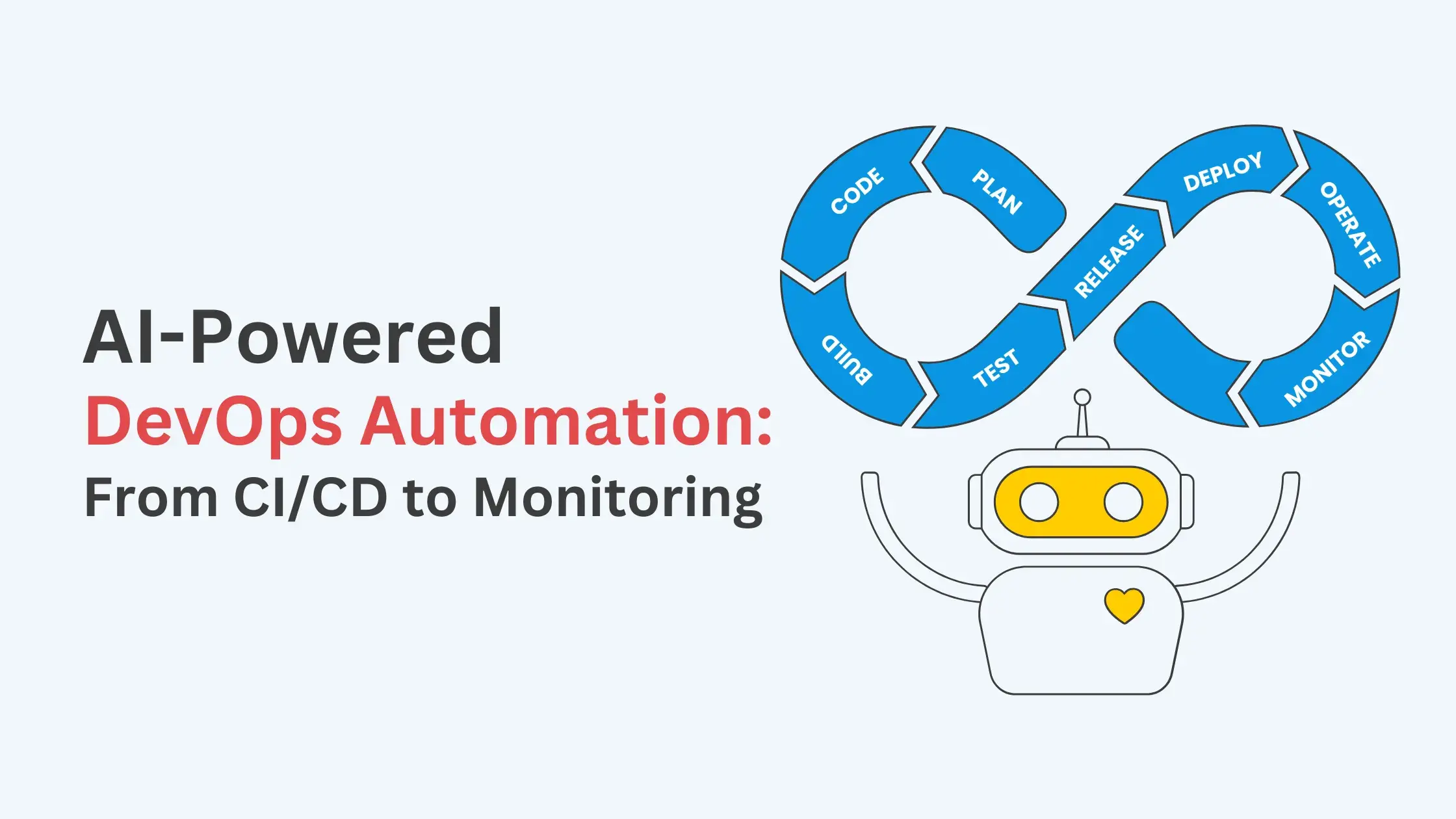 ai powered devops automation: from ci/cd to monitoring