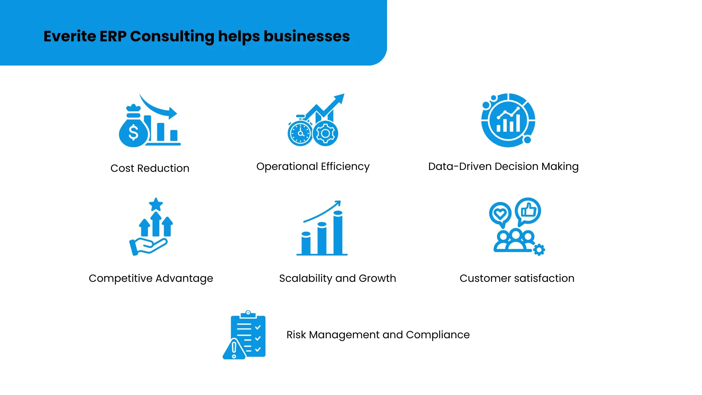 how does erp consulting help businesses