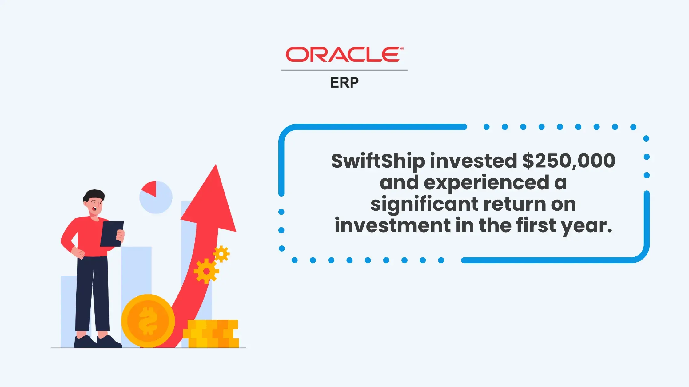 roi of oracle erp