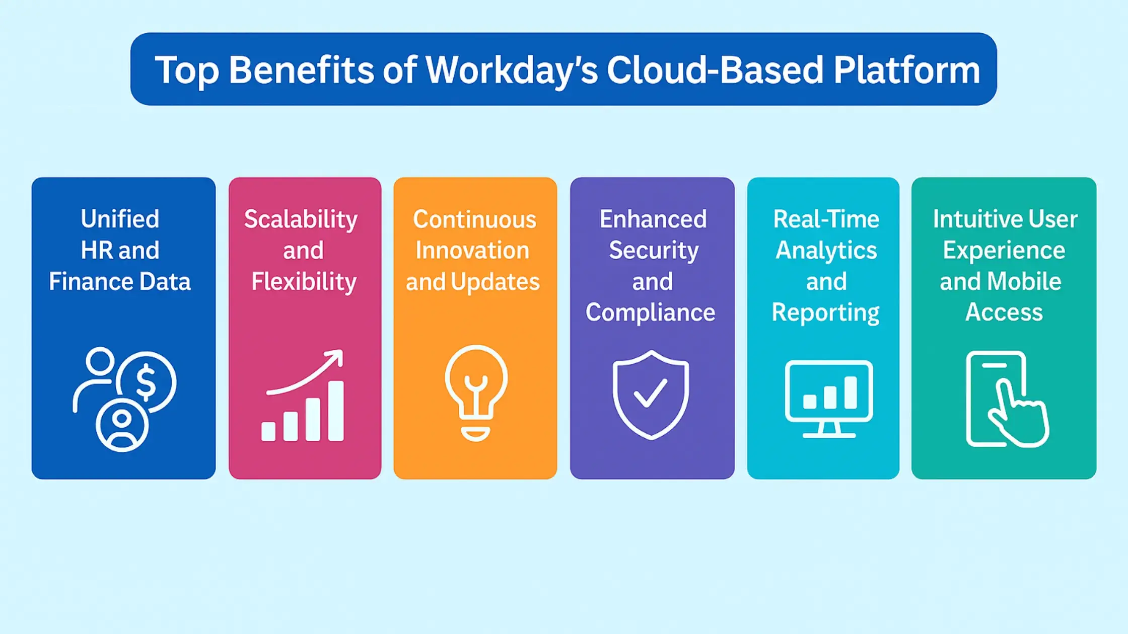 What Are the Benefits of Workday's Cloud-Based Platform?