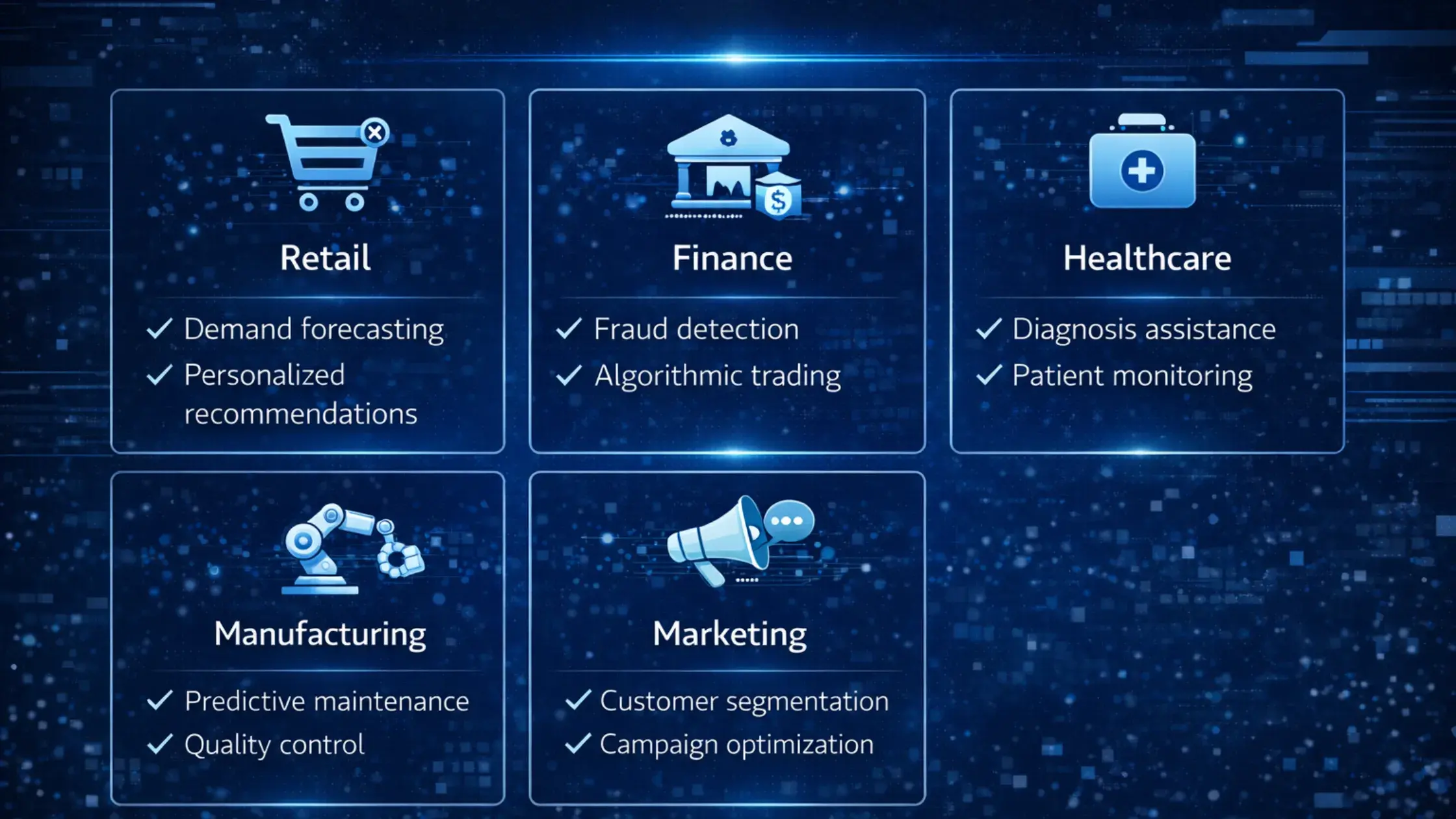 Industry Applications of Advanced AI Technologies