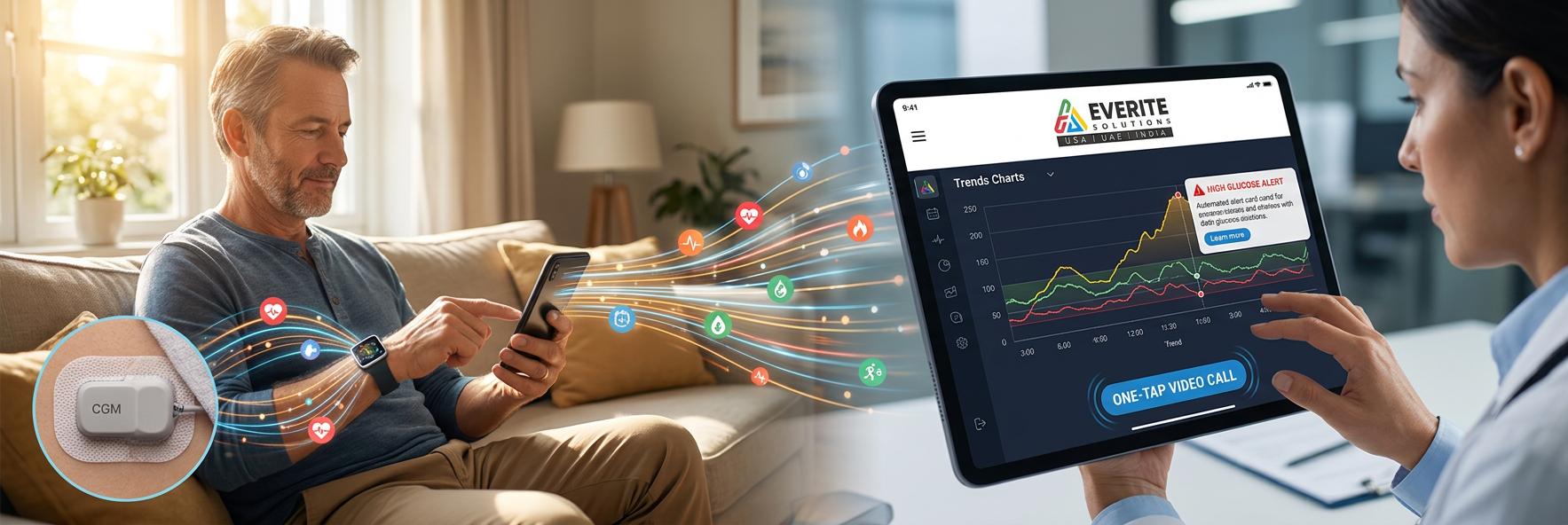d121de3e 1ae9 4091 88ca ce1742754489healthcare technology trends wearable integration healthcare technology trends A middle-aged patient at home wearing a smartwatch and CGM as animated data streams flow to a clinician tablet showing Everite remote-monitoring trends and an automated alert card.